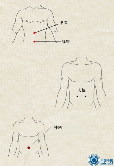 “冬暖脊背夏暖肚”，三个“暖肚”方法，调和脾胃、温润五脏！