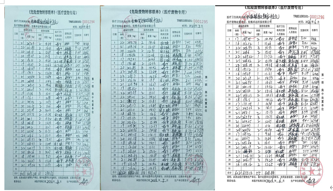 ​医疗废物信息公开  （年度：2026年上半年）